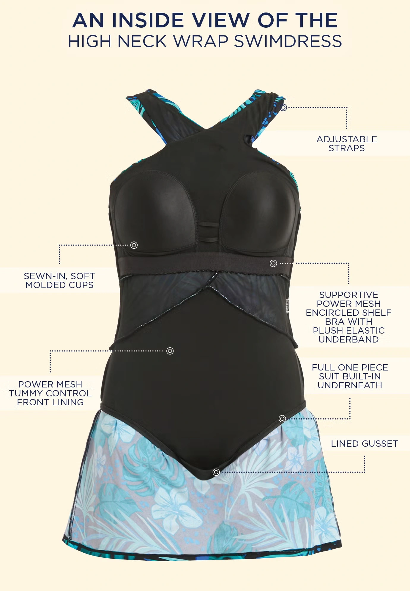 High Neck Wrap Swimdress 5 High Neck Wrap Swimdress