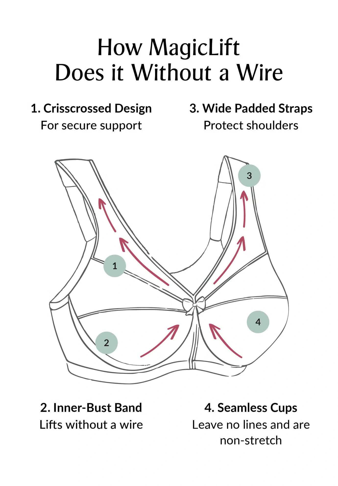 Full Figure Plus Size Magiclift Seamless T-Shirt Bra Wirefree #1080 Bra 3 Full Figure Plus Size Magiclift Seamless T-Shirt Bra Wirefree #1080 Bra