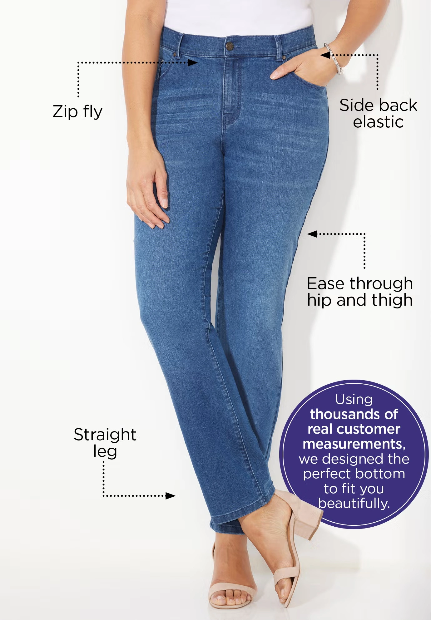 Right Fit® Moderately Curvy Jean