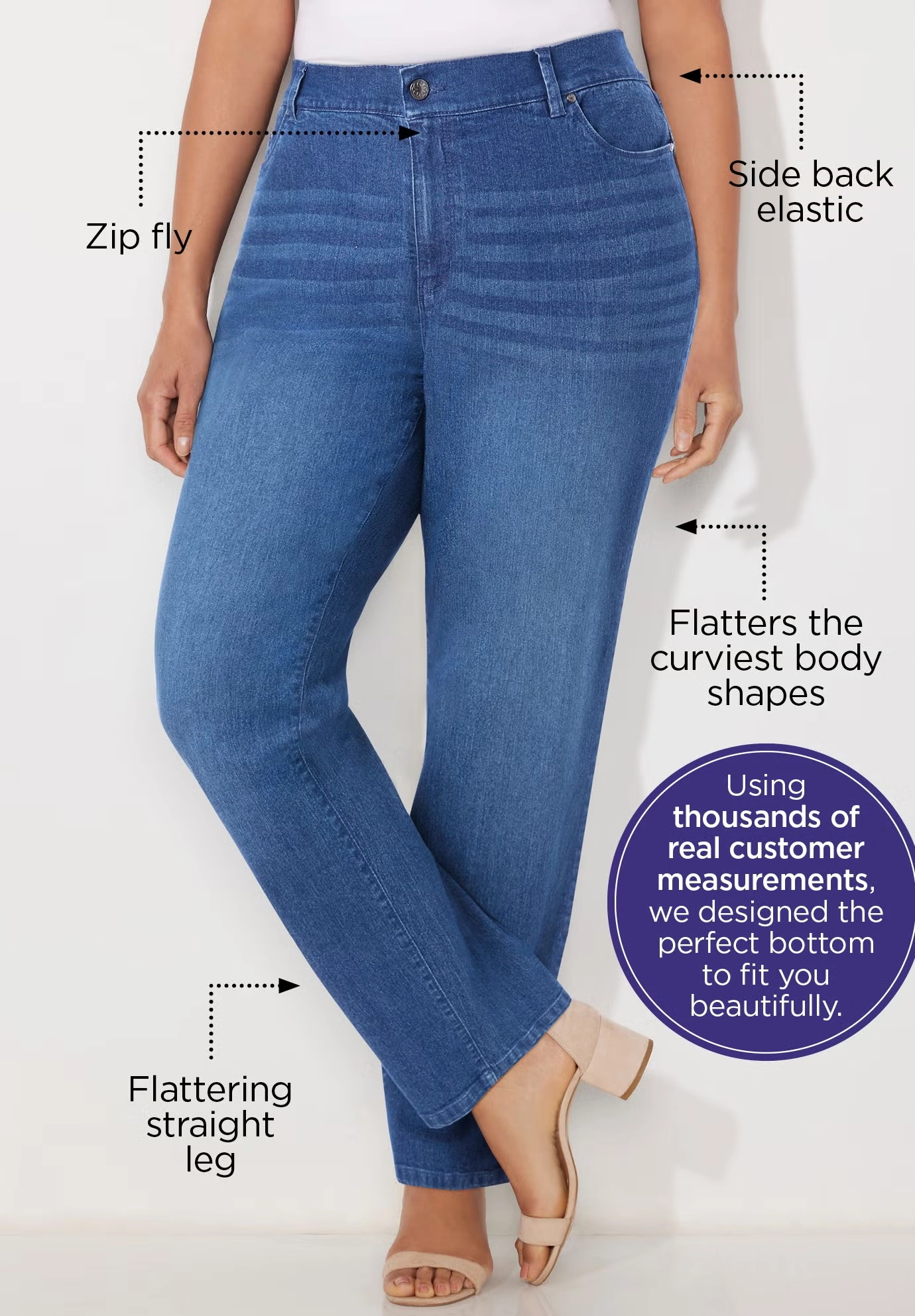 Right Fit® Curvy Jean