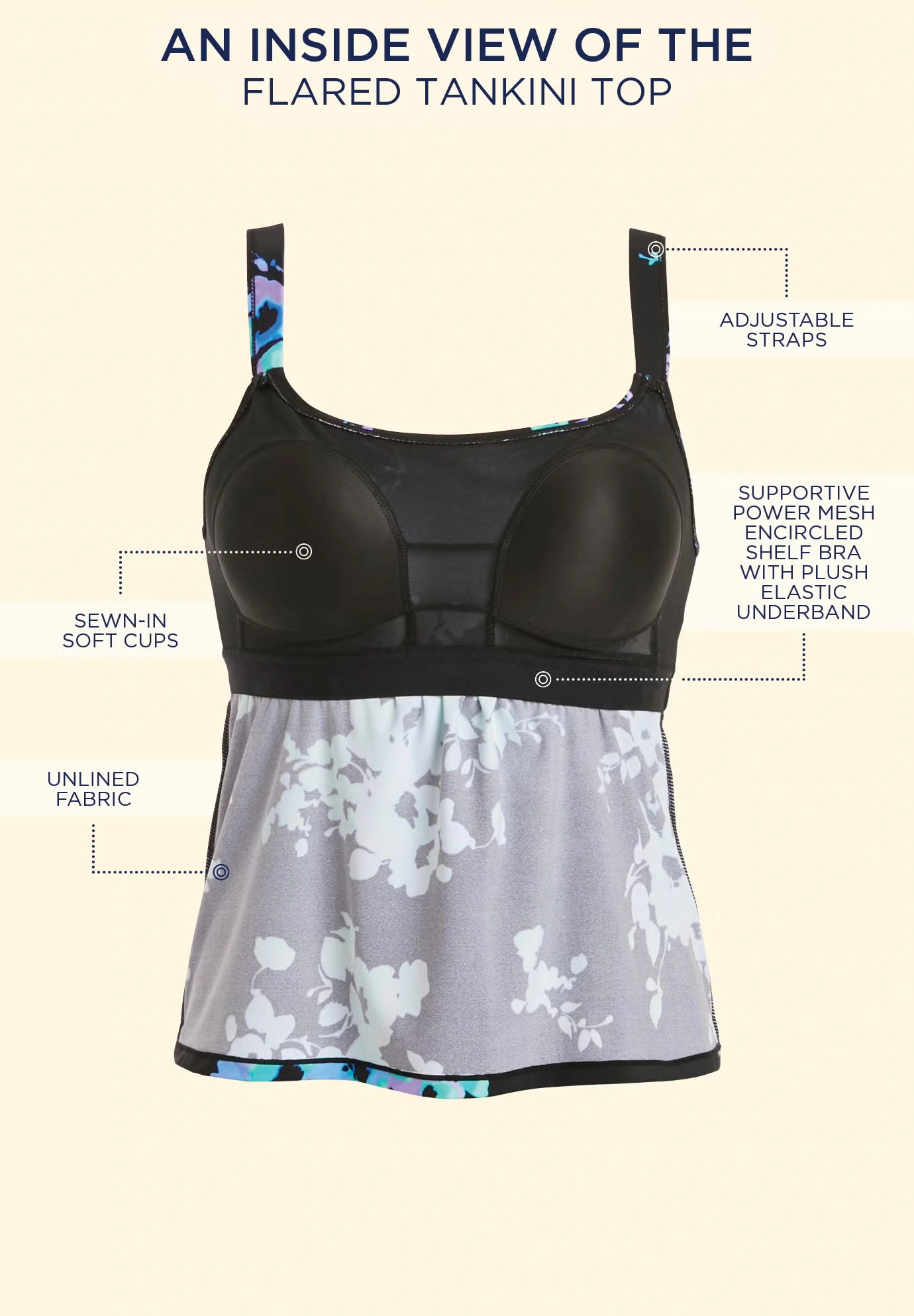 Flared Tankini Top 5 Flared Tankini Top