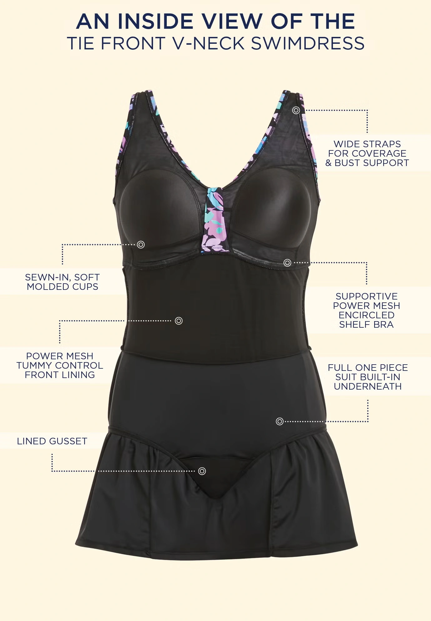 Tie Front V-Neck Swimdress 6 Tie Front V-Neck Swimdress