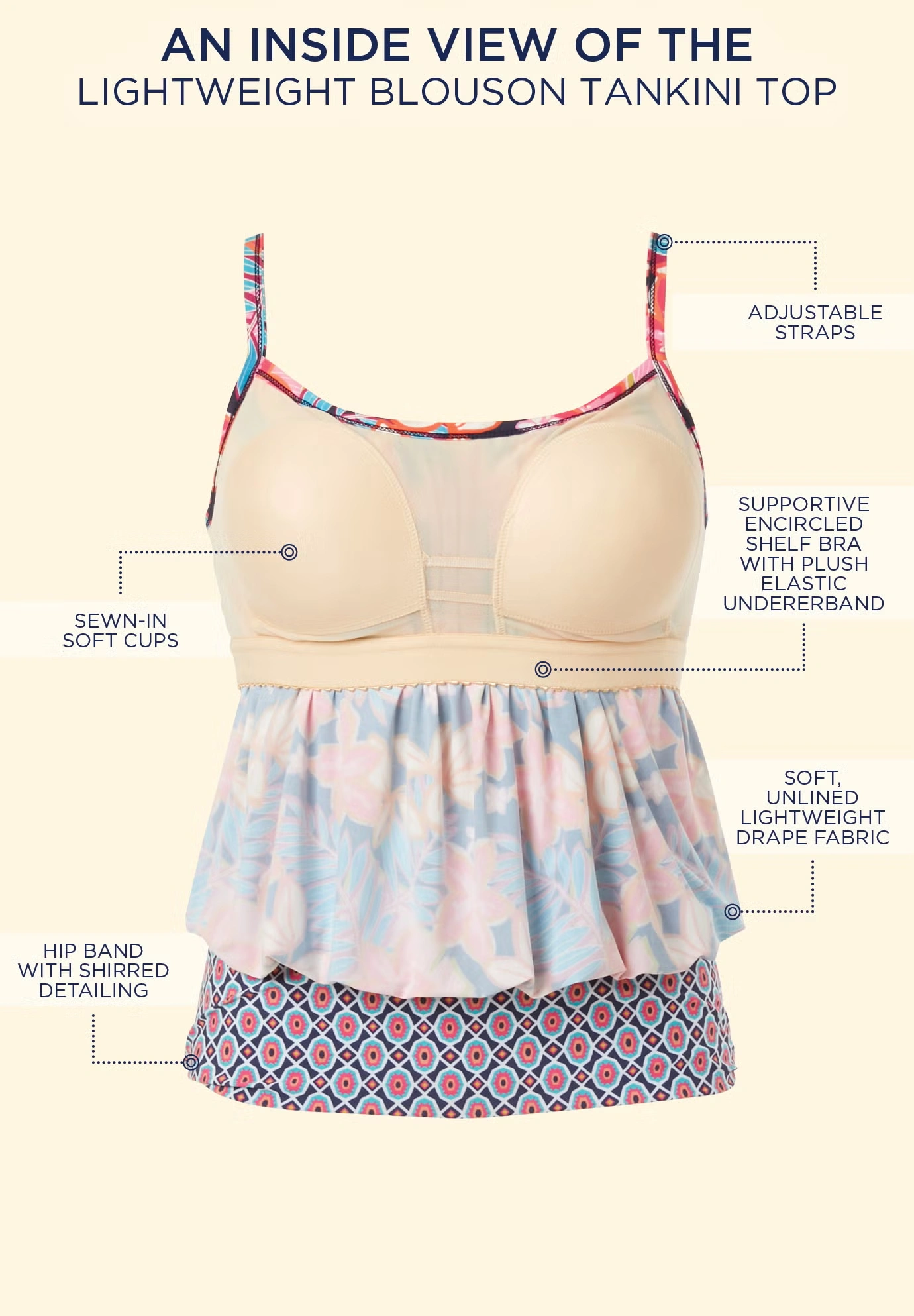 Lightweight Scoop Neck Blouson Tankini Top 5 Lightweight Scoop Neck Blouson Tankini Top