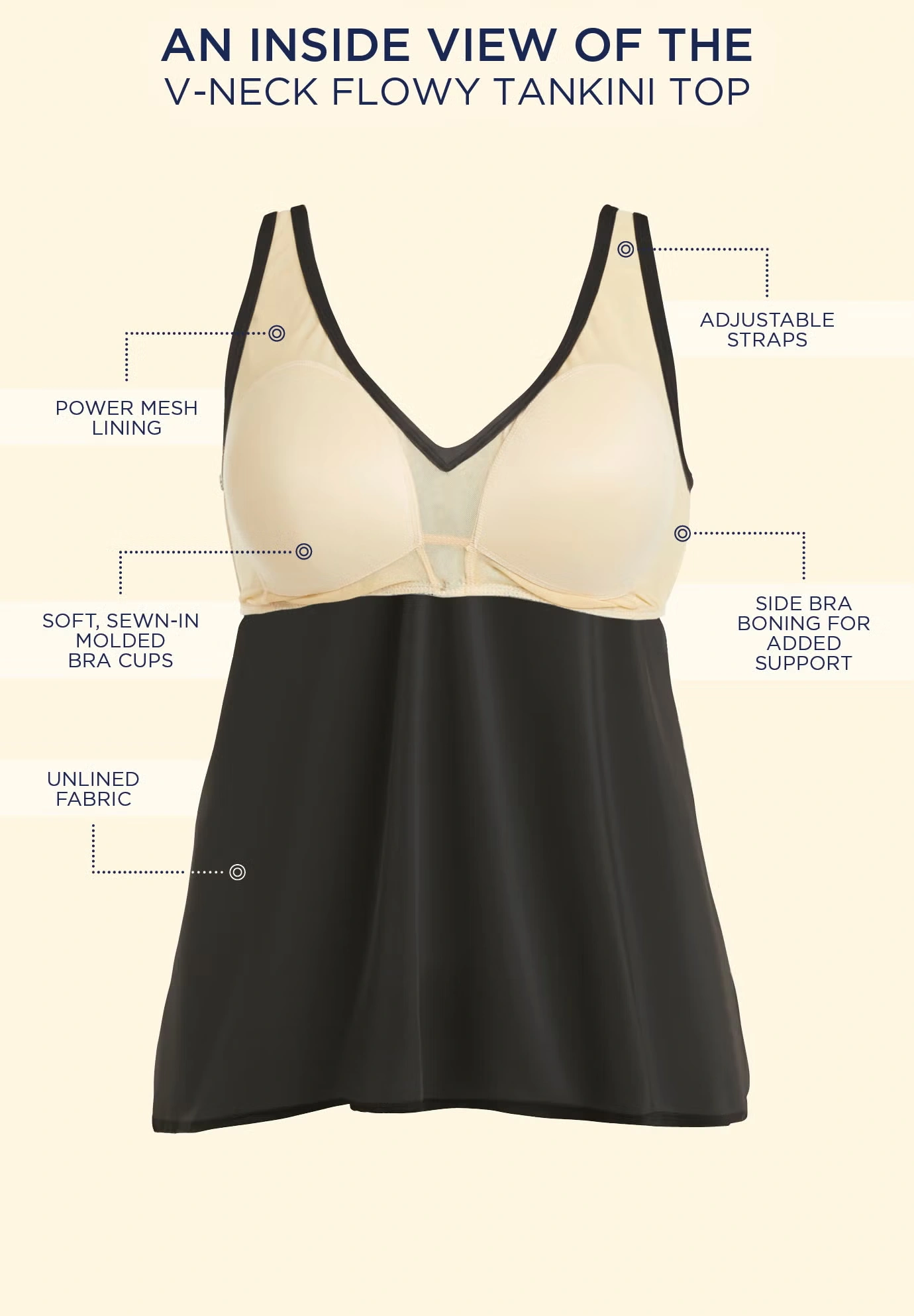 V-Neck Flowy Tankini Top 4 V-Neck Flowy Tankini Top