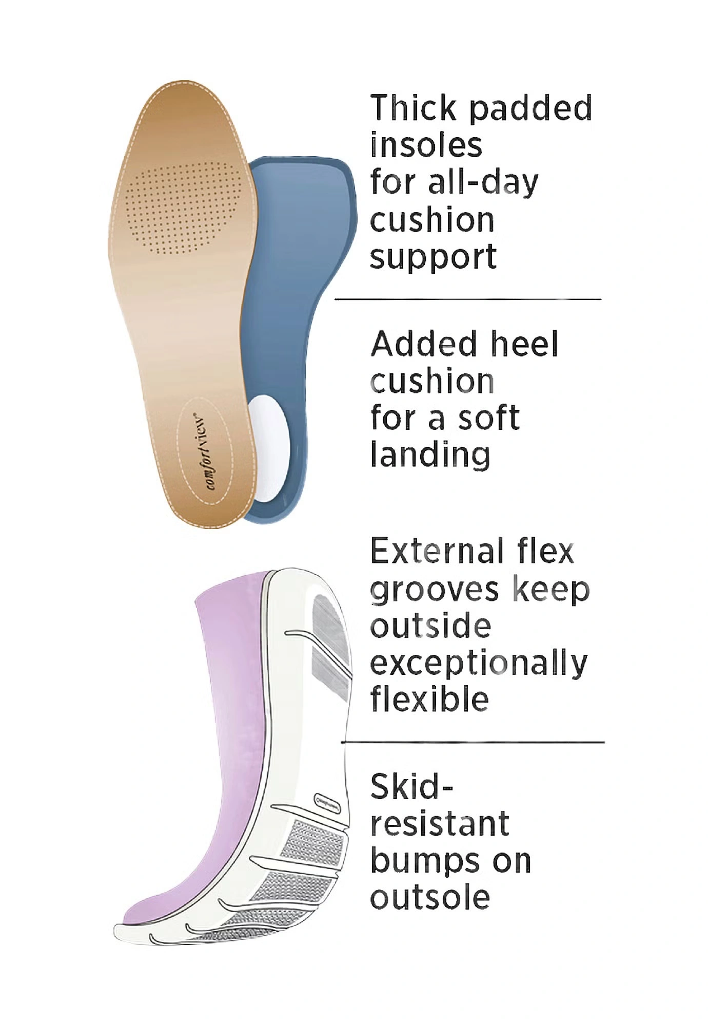 The Estelle Slip On Mule