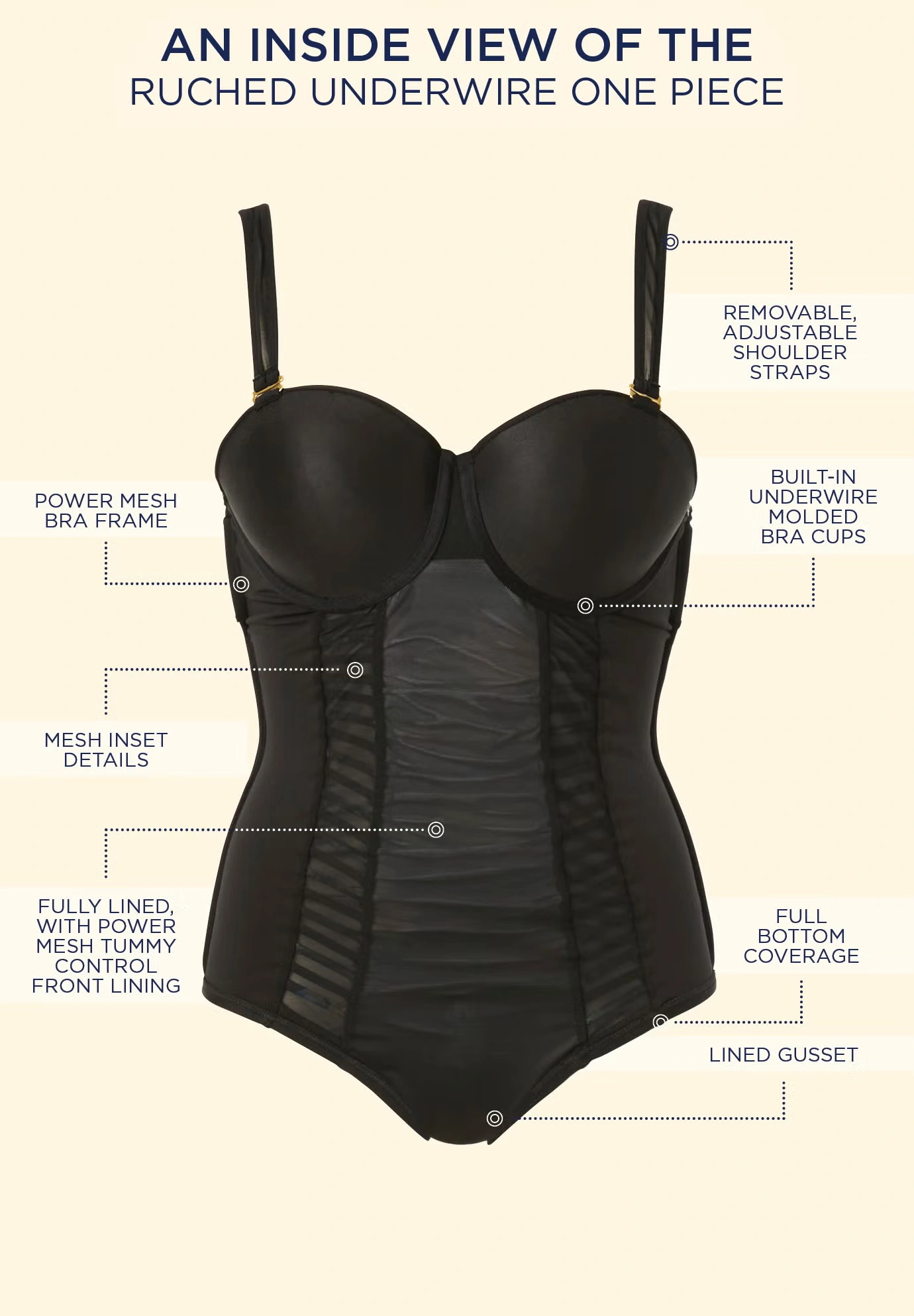 Ruched Underwire One Piece Swimsuit